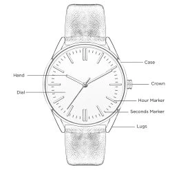 Nine West Women's Split Dial Strap Watch 11 Nine West Women's Split Dial Strap Watch -Nine West shop 6024082 ALT5